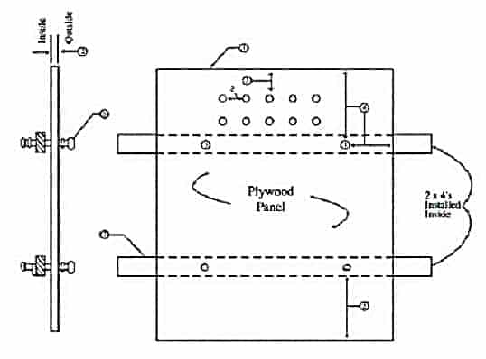 Window boarding diagram