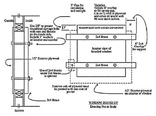 Window boarding diagram 2